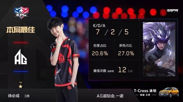 高光時刻