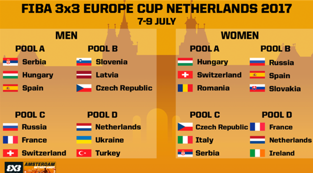力量与技巧 力量与技巧