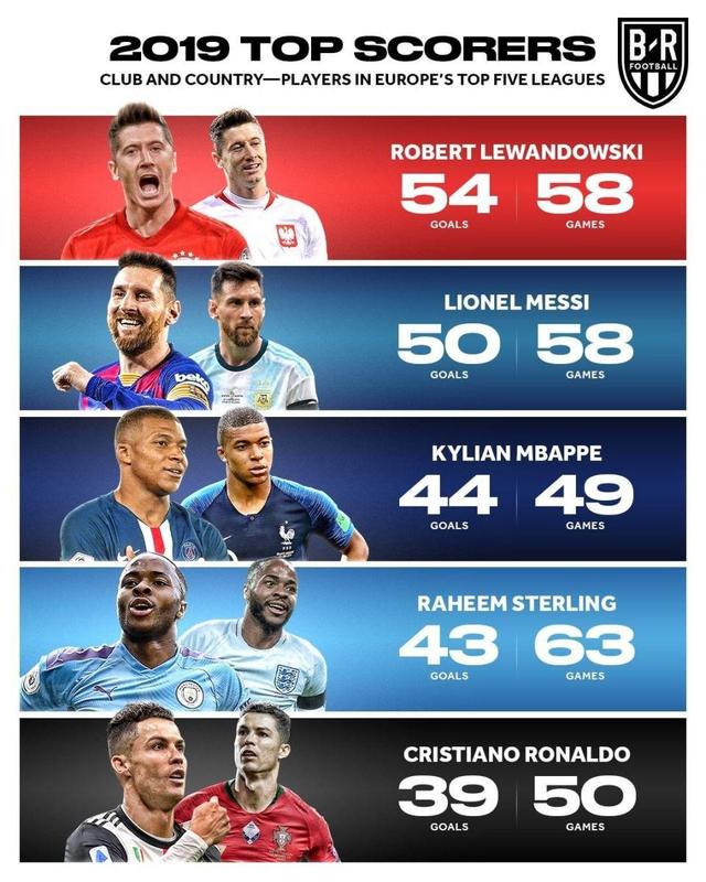 批评与质疑 批评与质疑