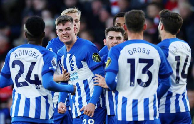 成为五大联 成为五大联