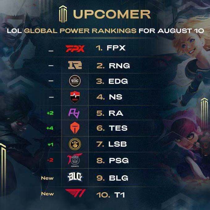 职业赛场上 职业赛场上