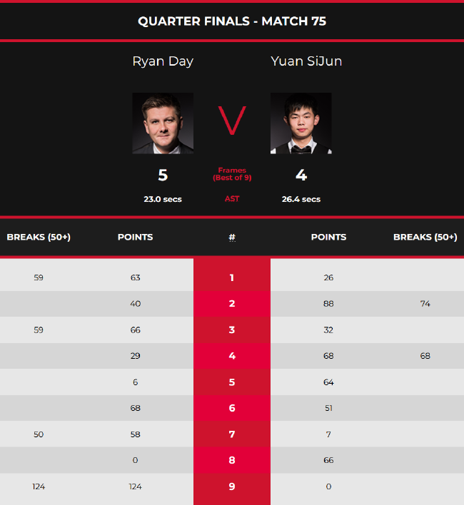 了极限运动 了极限运动