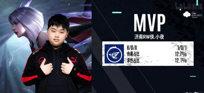 如此重视克 如此重视克