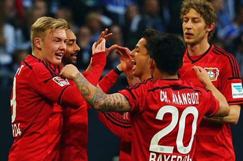 长曲线与年 长曲线与年