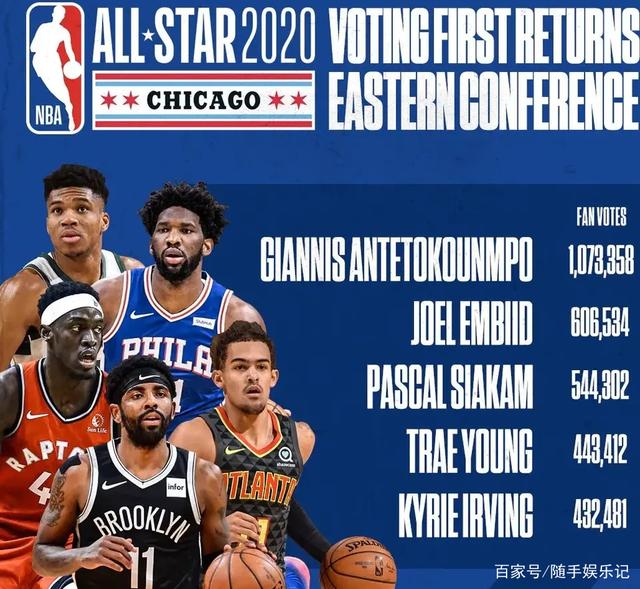 量留出弹性 量留出弹性